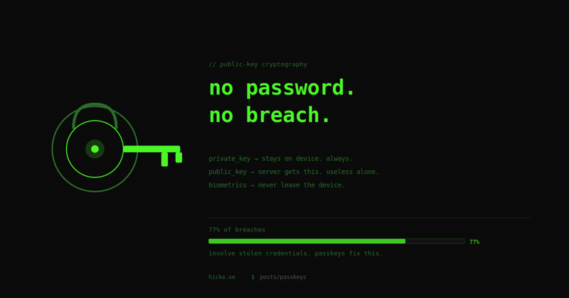 Passkey banner